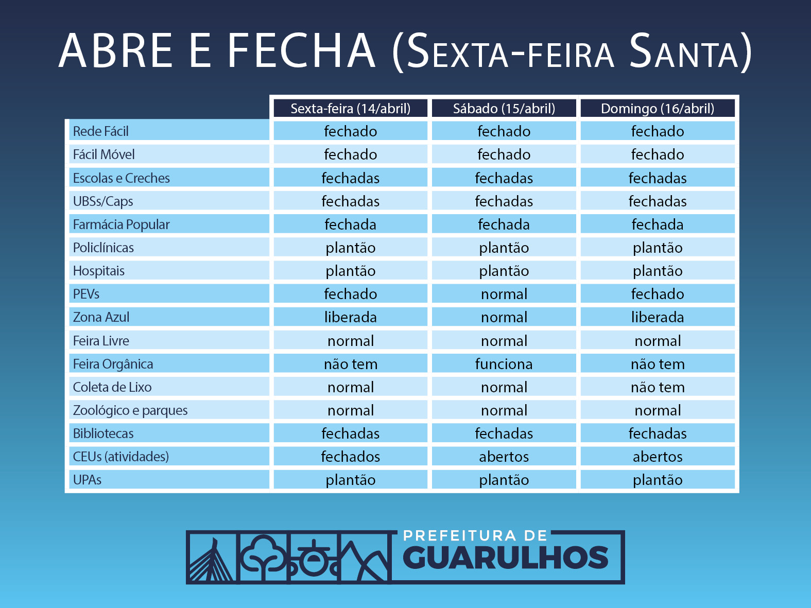 abre-e-fecha-semana-santa