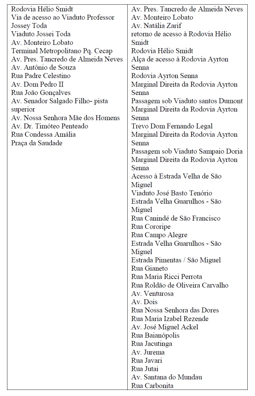 itinerario-guarulhos (2)