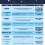 vagas-ciet-guarulhos (1)