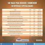 contratacao-de-medicos-em-guarulhos (3)