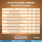 contratacao-de-medicos-em-guarulhos (2)