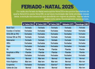 Prefeitura de Guarulhos informa sobre o funcionamento dos serviços municipais durante o Natal