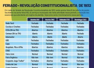 Prefeitura divulga como será o funcionamento dos serviços municipais neste feriado