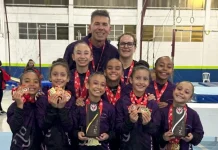 Acrorit/Guarulhos conquista o título estadual pré-infantil de ginástica artística